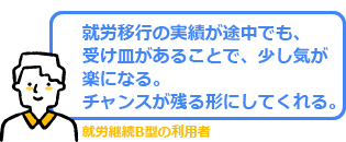 就労継続支援B型事業所メリット